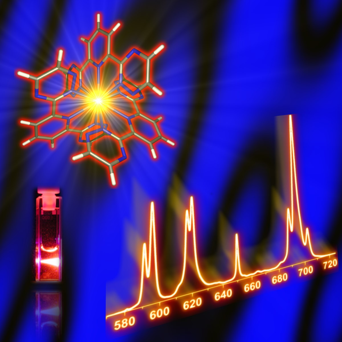 Koordinationschemie